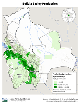 images\BL\cropprod\Bolivia_Barley_preview.png
